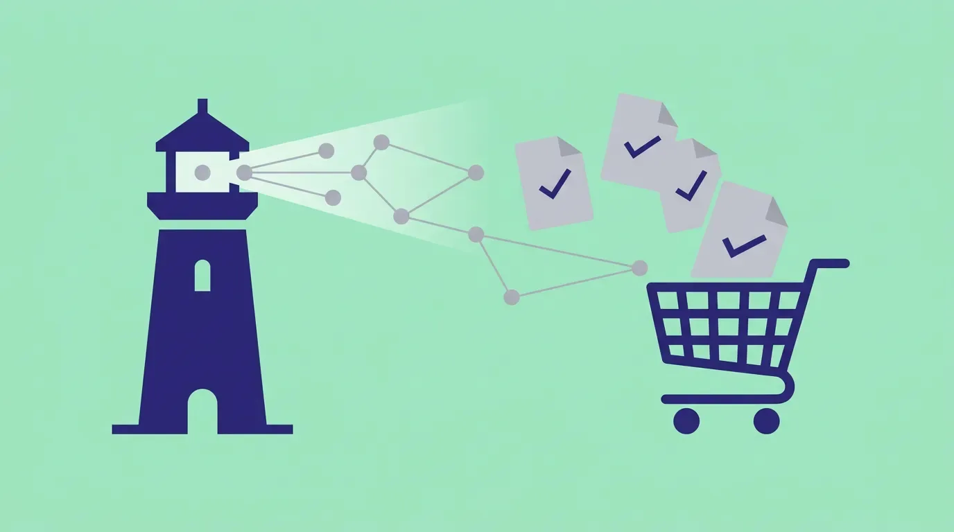 WooCommerce + Help Scout: The Missing AI Layer